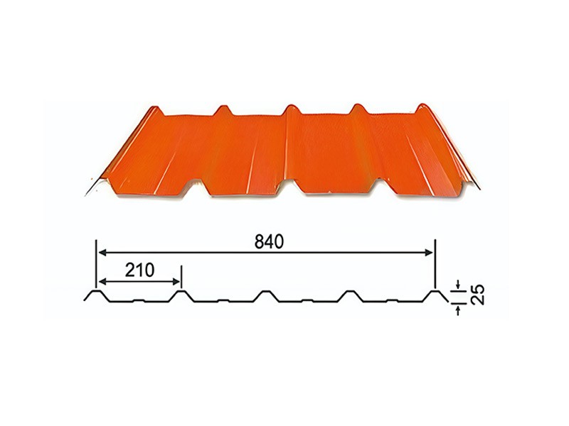 Color steel plate - YX25-210-840.jpg