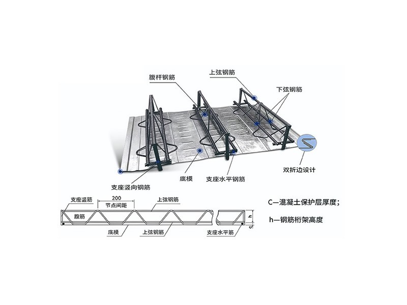 Steel Rebar Truss Deck